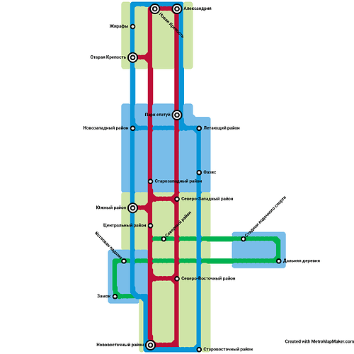 Центральный