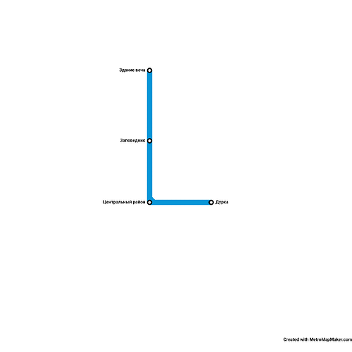 Надпустотный