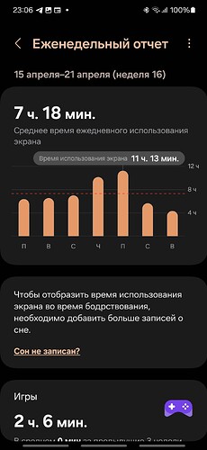 Screenshot_20240423_230638_Digital Wellbeing