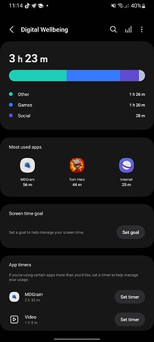 Screenshot_20240422_231411_Digital Wellbeing