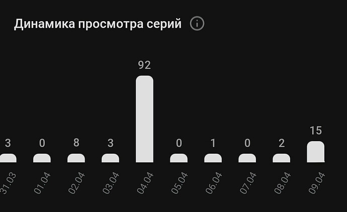 Без названия396