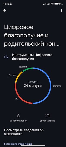 Screenshot_2024-08-07-13-18-37-248_com.google.android.apps.wellbeing
