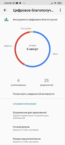 Screenshot_2024-08-07-13-09-13-934_com.google.android.apps.wellbeing