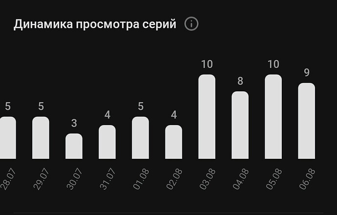 Без названия386
