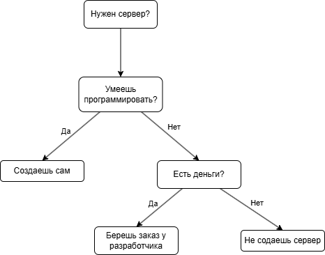 Untitled Diagram.drawio (1)